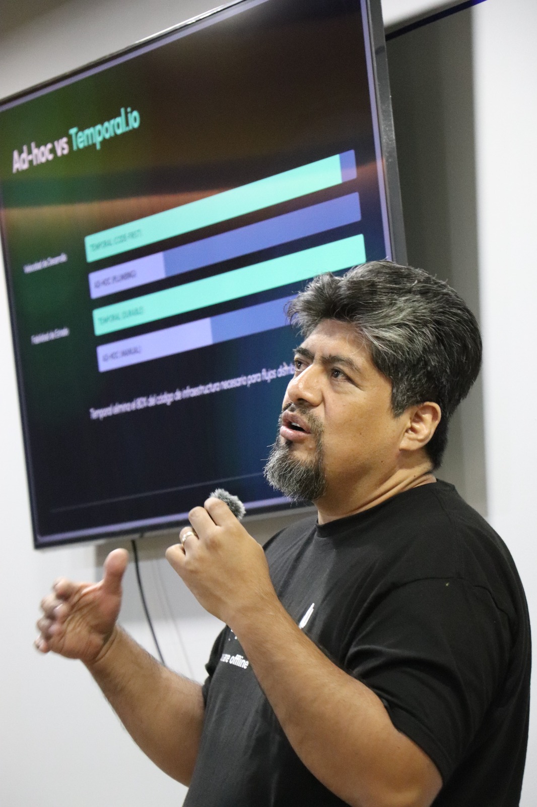 Presentación Temporal.io por Vicente Bañuelos
